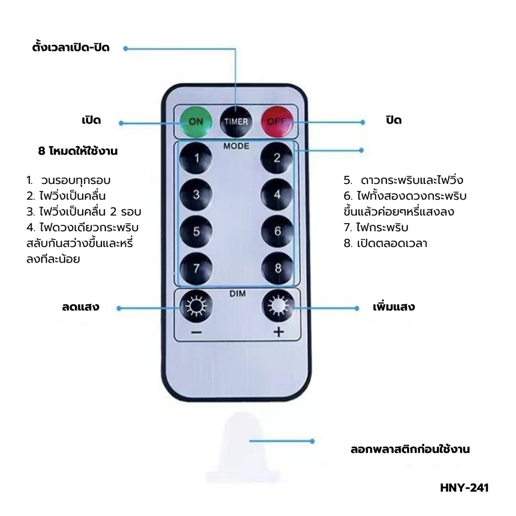 ไฟ LED ตกแต่ง ยาว 5 เมตร (ไฟ 50 ดวง)ฟรีถ่าน+รีโหมด