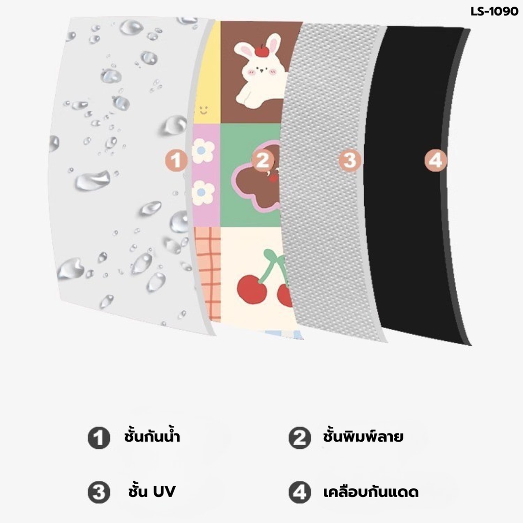 ร่มพับ แบบกดอัตโนมัติ UPF50+ ลายการ์ตูน พร้อมถุง : 90x50 cm
