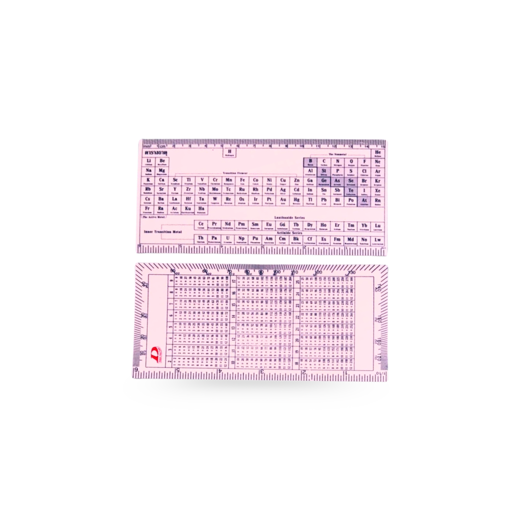 ไม้โปรสีชมพู ตารางธาตุ สูตรคูณ
