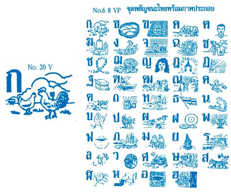 [ART-68VP] ชุดพยัญชนะไทยพร้อมภาพ ก- ฮ 44 ชิ้นขนาด 1/2 นิ้ว