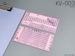 [KV-003] ไม้โปรสีชมพู ตารางธาตุ สูตรคูณ